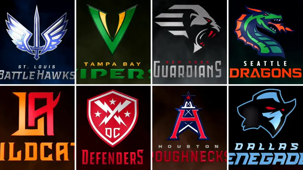 XFL Team Names And Logos Revealed, Recap Of Announcement