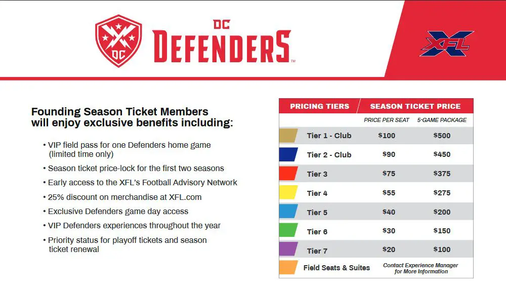 XFL Releases Season Ticket Pricing And Membership Perks