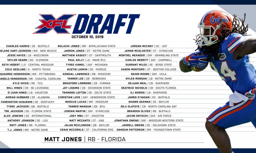 XFL Announces Players For Draft Pool, Group #4 Revealed