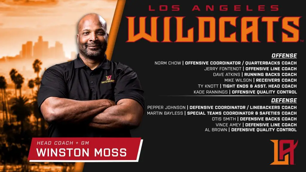 Meet the XFL's Los Angeles Wildcats: Josh Johnson, Nelson Spruce notable  names on roster – Orange County Register