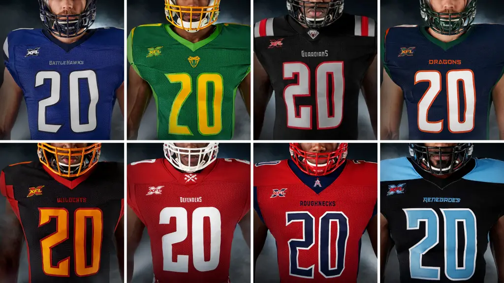 All Eight Xfl Uniforms Helmets And Jerseys Revealed